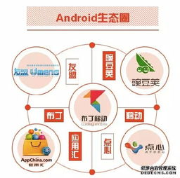 李開復的翻新工廠 以投資管理之力重塑中國投資版圖